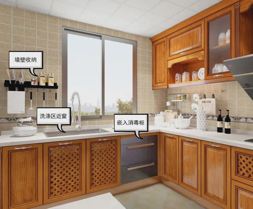 相信我，厨房这样设计，老公说天天做饭也愿意——揭秘高效又温馨的厨房专业设计